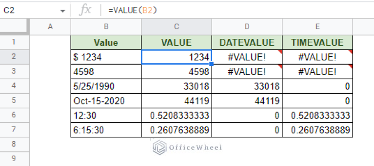 Google Sheets: Convert String to Number (4 Easy Ways) - OfficeWheel