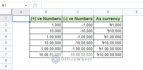 using custom number format to add commas to positive, negative, and currency numbers in google sheets
