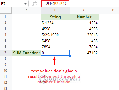 strings don't give a result when used in number functions