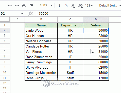 using the format as currency option to apply currency in google sheets