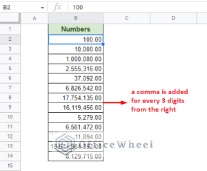 How to Add Commas to Numbers in Google Sheets - OfficeWheel