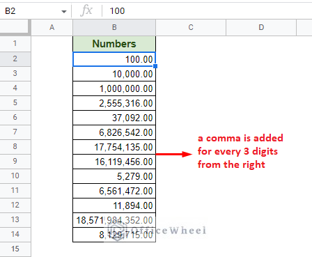 selecting a number format will add commas to the numbers in google sheets