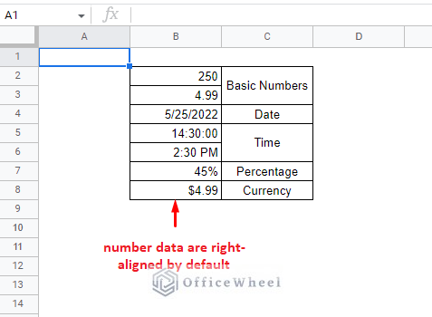 number formats in google sheets are all right-aligned