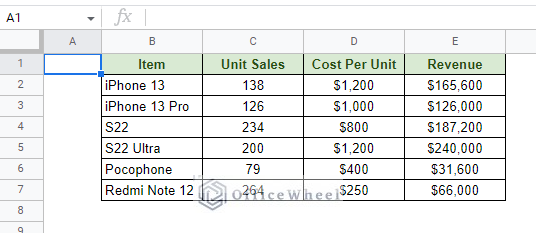  How To Sum Cells From Different Sheets In Google Sheets 3 Easy Ways 