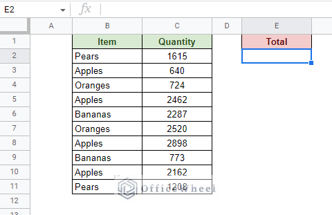 sample dataset with items and their respective quantities