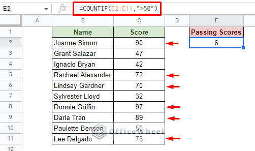 count cells according to number value in google sheets using countif function