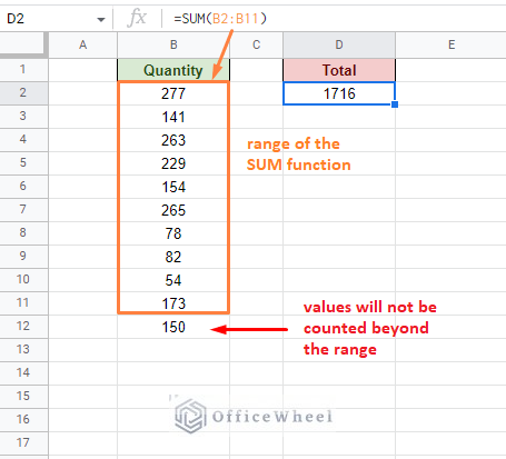 values will not be added beyond the sum function range