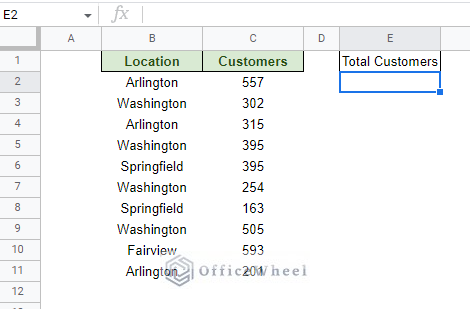 sample worksheet with location and customer data