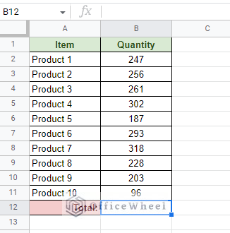 sample dataset of products and their quantities