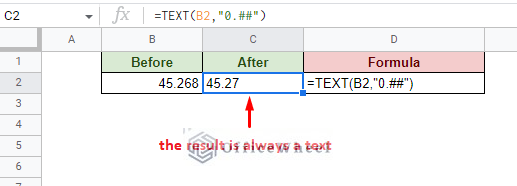 the text function always outputs cell values as text format in google sheets