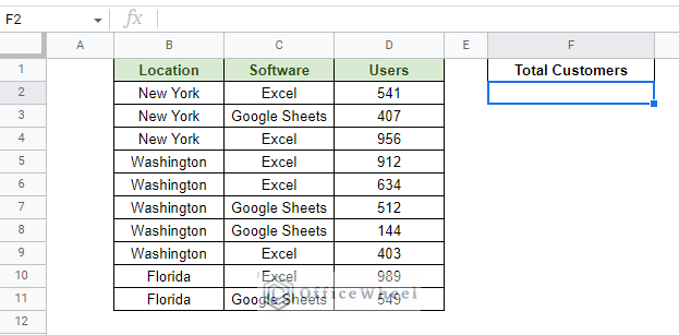 sample worksheet for sum if there are multiple conditions in google sheets