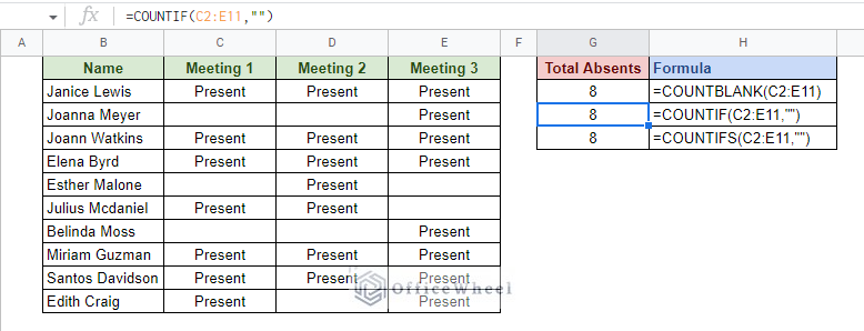 different formulas to count blank cells in google sheets