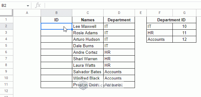 format cell as plain text so that when value is input it gives a text value in google sheets