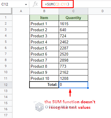 the sum function doesn't recognize text values