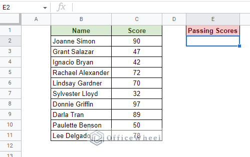 sample dataset of scores