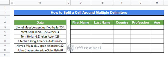 Dataset to demonstrate how to split a cell based on multiple delimiter in Google Sheets