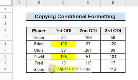 Copy conditional formatting with relative cell references google sheets