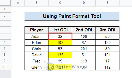 Using Paint Format Tool to copy conditional formatting with relative cell references