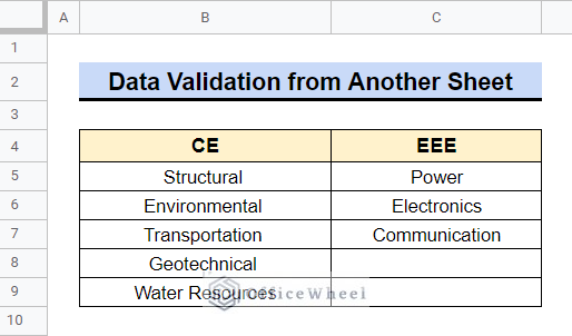 Data Validation in Google Sheets from Another Sheet