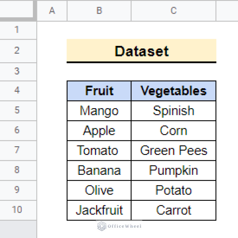 How to Create Conditional Drop Down List in Google Sheets