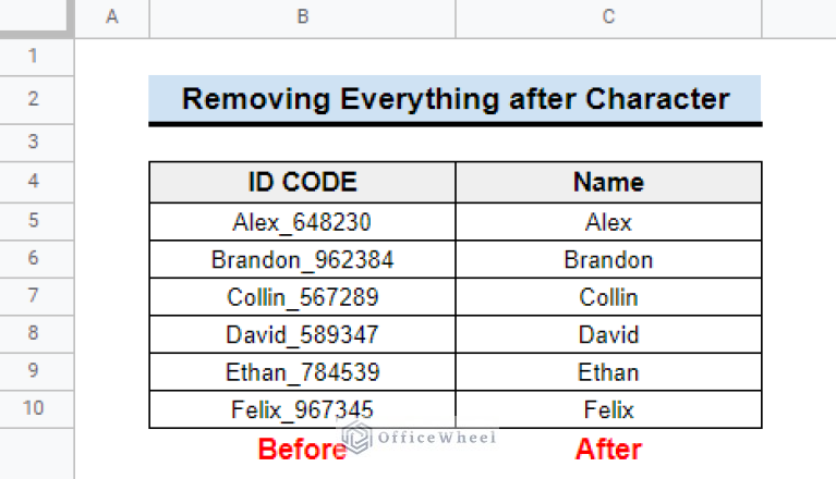 remove-everything-after-character-using-google-sheets-formula