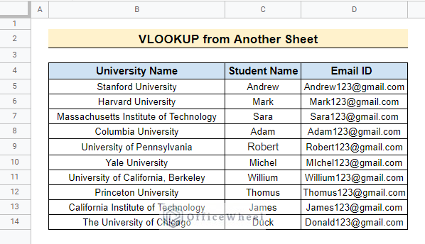VLOOKUP from Multiple Sheets