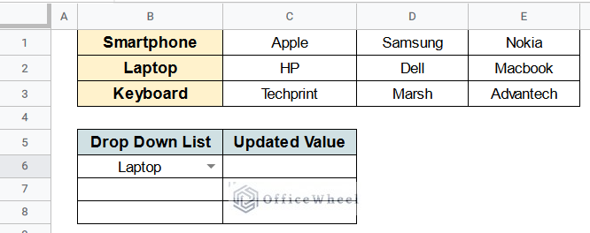 Merging TRANSPOSE, INDIRECT & MATCH Functions to Update Cell Values Based on Selection in Drop Down List in Google Spreadsheet