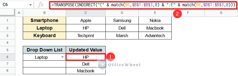 Merging TRANSPOSE, INDIRECT & MATCH Functions to Update Cell Values Based on Selection in Drop Down List in Google Spreadsheet