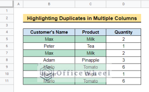 Conditional Formatting Highlight Duplicates in Google Sheets