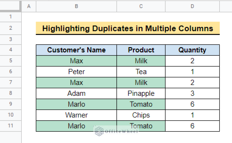 conditional-formatting-highlight-duplicates-in-google-sheets