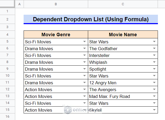1. Create Dependent Drop Down List for Entire Column Using Formula