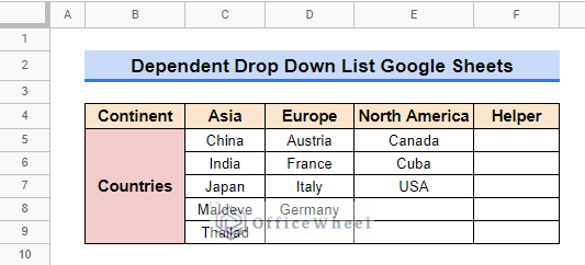 dependent drop down list google sheets