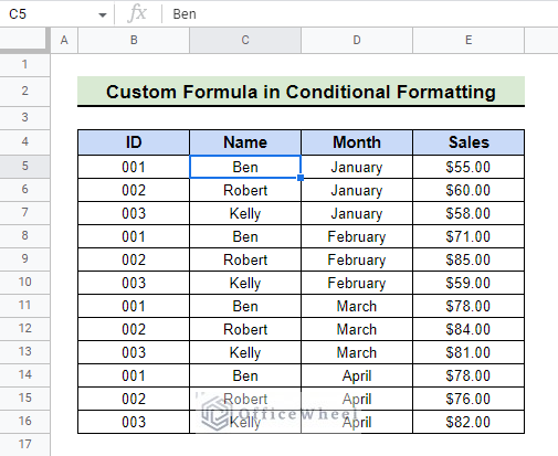 dataset for conditional formatting with custom formula to highlight row if cell contains text in google sheets
