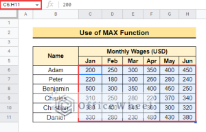 How to Highlight Highest Value in Row in Google Sheets (2 Ways)