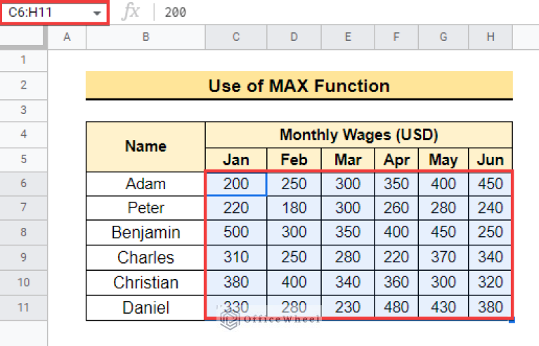 how-to-highlight-highest-value-in-row-in-google-sheets-2-ways