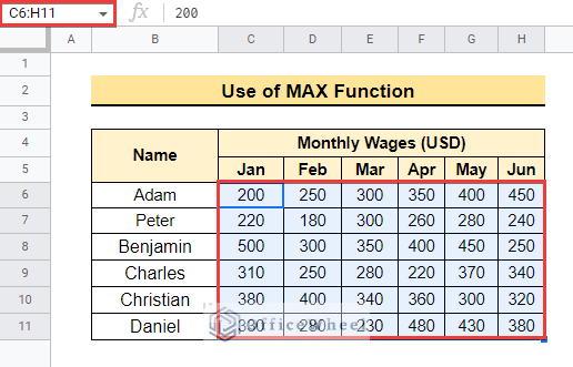 Applying Conditional Formatting with MAX function in google sheets