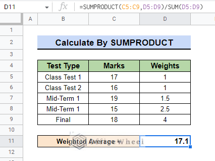 final result after calculating with sumproduct