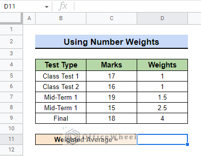 dataset for How to Calculate Weighted Average in Google Sheets with number weights