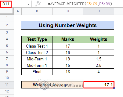 final result after calculating the weighted average using number weights for How to Calculate Weighted Average in Google Sheets