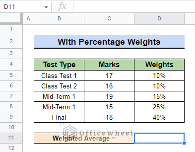 dataset for calculating weighted average with percentage weights about How to Calculate Weighted Average in Google Sheets