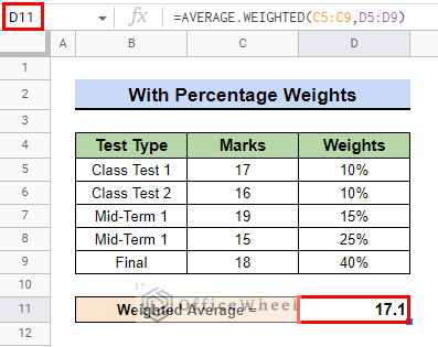 final result after calculating the weighted average with percentage weights
