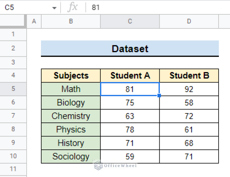 how-to-copy-and-paste-conditional-formatting-in-google-sheets