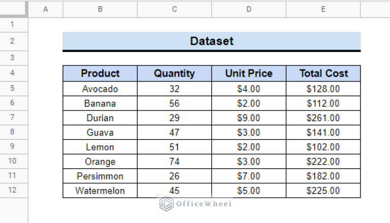 how-to-copy-and-paste-multiple-cells-in-google-sheets-4-ways