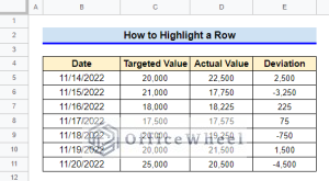How to Highlight a Row in Google Sheets (3 Quick Methods)