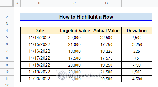 How to Highlight a Row in Google Sheets