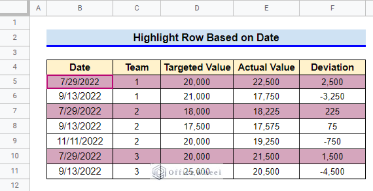 how-to-highlight-a-row-in-google-sheets-3-quick-methods