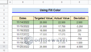 How to Highlight a Row in Google Sheets (3 Quick Methods)