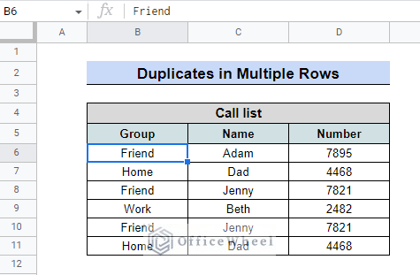 conditional format dataset for multiple column and multiple row in google sheets