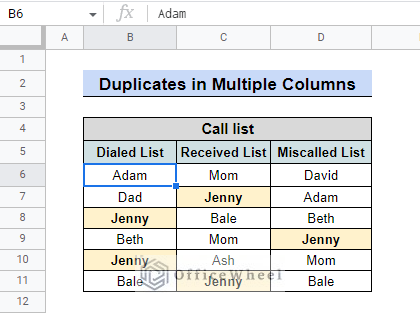 advance use of highlighted duplicates in multiple column output