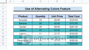 How to Highlight Every Other Row in Google Sheets (2 Methods)